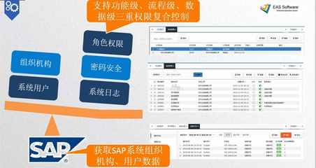 精誠(chéng)軟件 以EASSOFT-MES與WMS驅(qū)動(dòng)無(wú)人智能工廠，打造互聯(lián)企業(yè)軟件解決方案